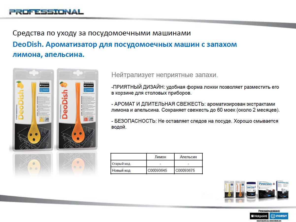 Ароматизатор для посудомоечной машины (ПММ-лимон) зам. 089438, 50284155004, 484000000150, 4055047007, 9029792901